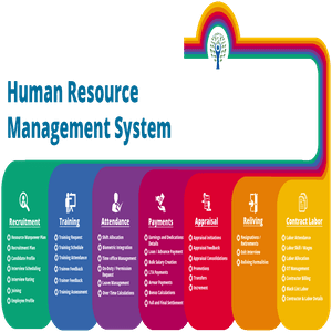 school human resorce management